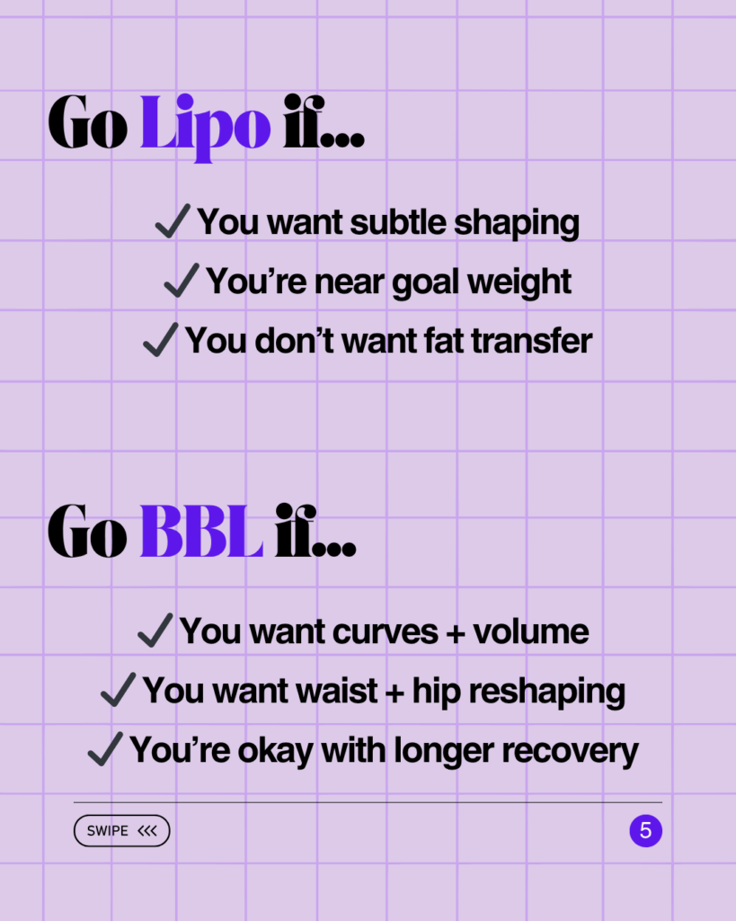 Lipo vs BBL Tijuana